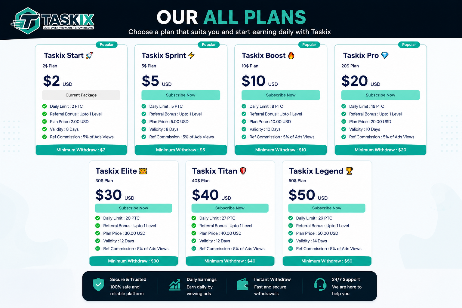 Taskix Plans